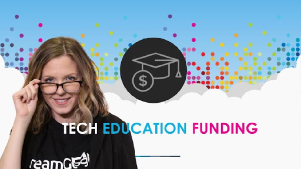 CARES Act Educational funding for 2020