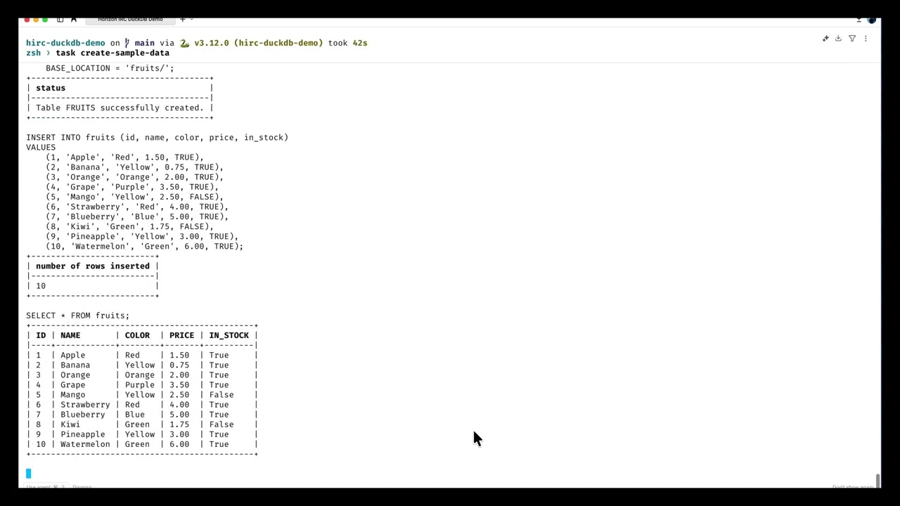 🔥 DuckDB querying Snowflake-managed Apache Iceberg via Horizon (Iceberg REST) Catalog