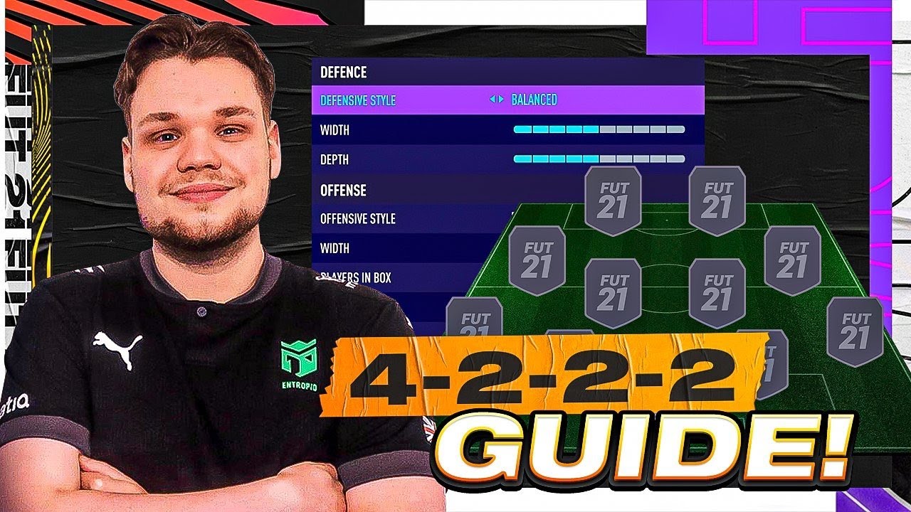 BEST 4222 CUSTOM TACTICS & INSTRUCTIONS! (GAIN MORE WINS IN FUT CHAMPS) - FIFA 21
