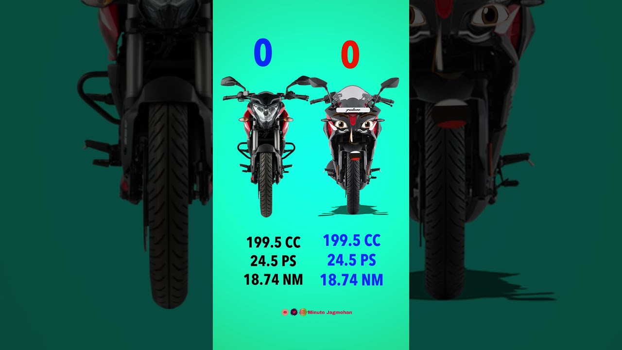 Pulsar NS200 Vs RS 200 || #shorts #minutejagmohan #ns200