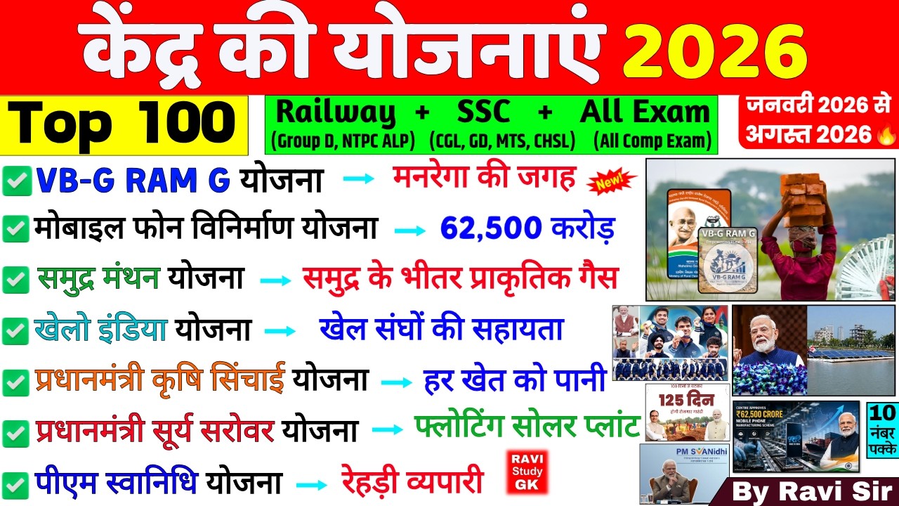 केंद्र सरकार की योजनाएं 2026 | Central Schemes 2026 Current Affairs | Kendra Sarkar ki Yojnaye 2026
