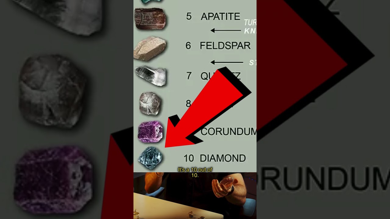 Diamond is the hardest material, but is it the toughest?