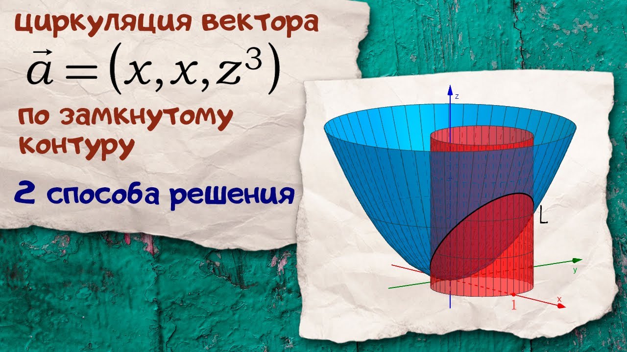 Циркуляция векторного поля. Формула Стокса