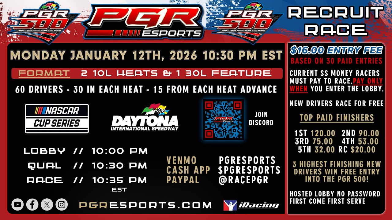 2026 PGR 500 Recruitment Race 2 | Daytona International Speedway | 1/12/26 | PGR eSports