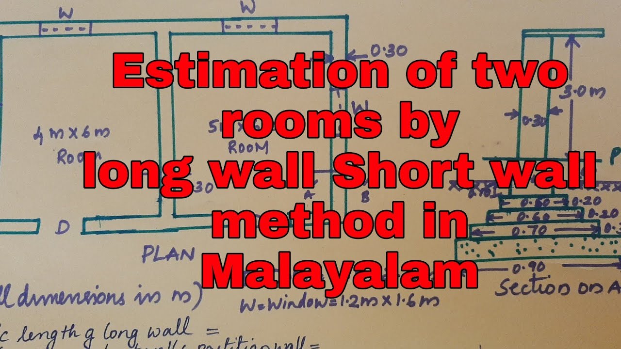 Estimation of a two rooms by long wall short wall method Malayalam