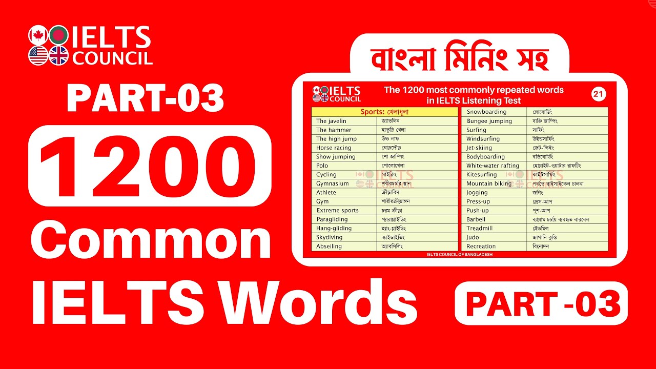 1200 Common IELTS Words with Bangla meaning  লিসেনিং এ আর স্পেলিং এর জন্য মার্ক কাটা যাবে না Part 3