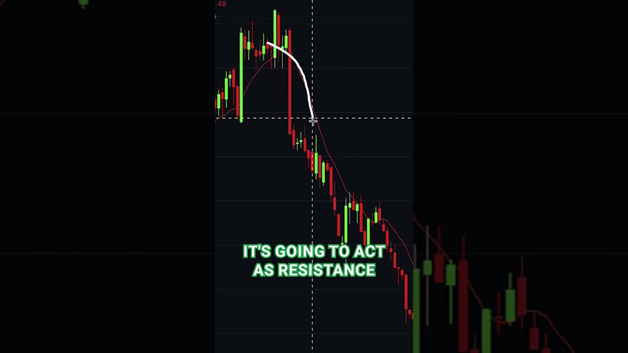 Want to be a better short seller?