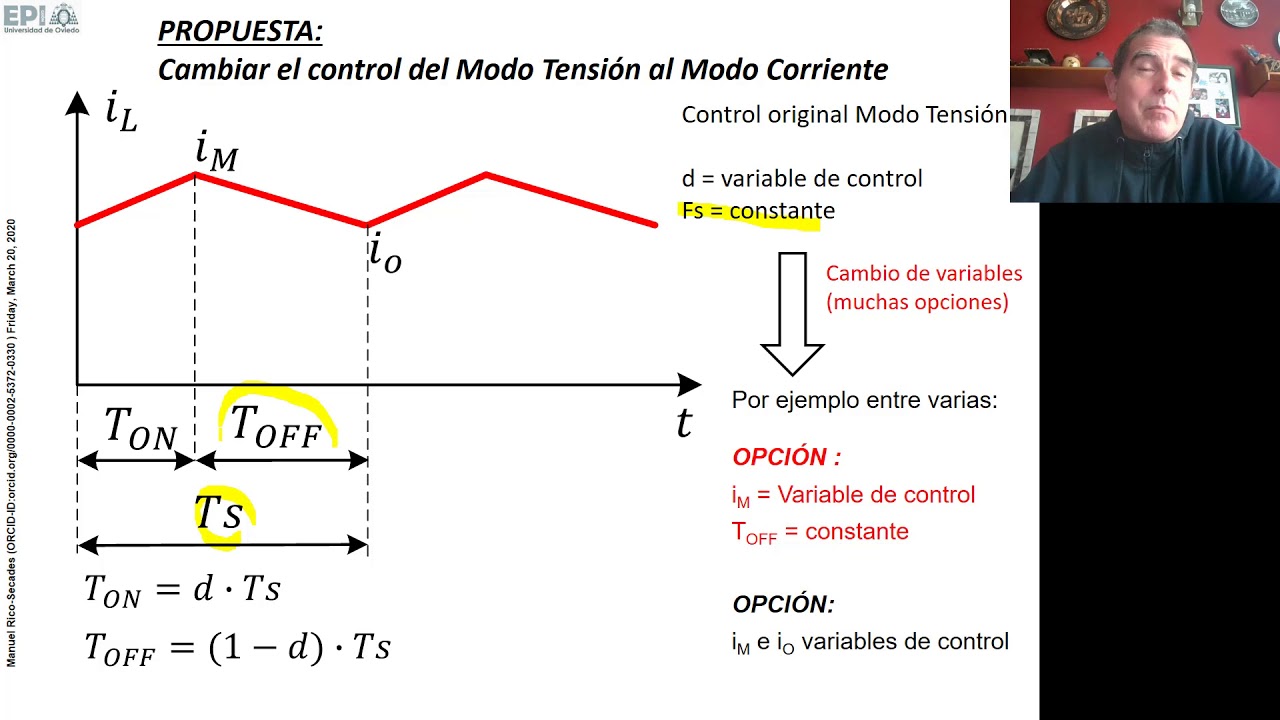 PEP-08: B&aacute;sico del Control Modo Corriente de Convertidores CC-CC