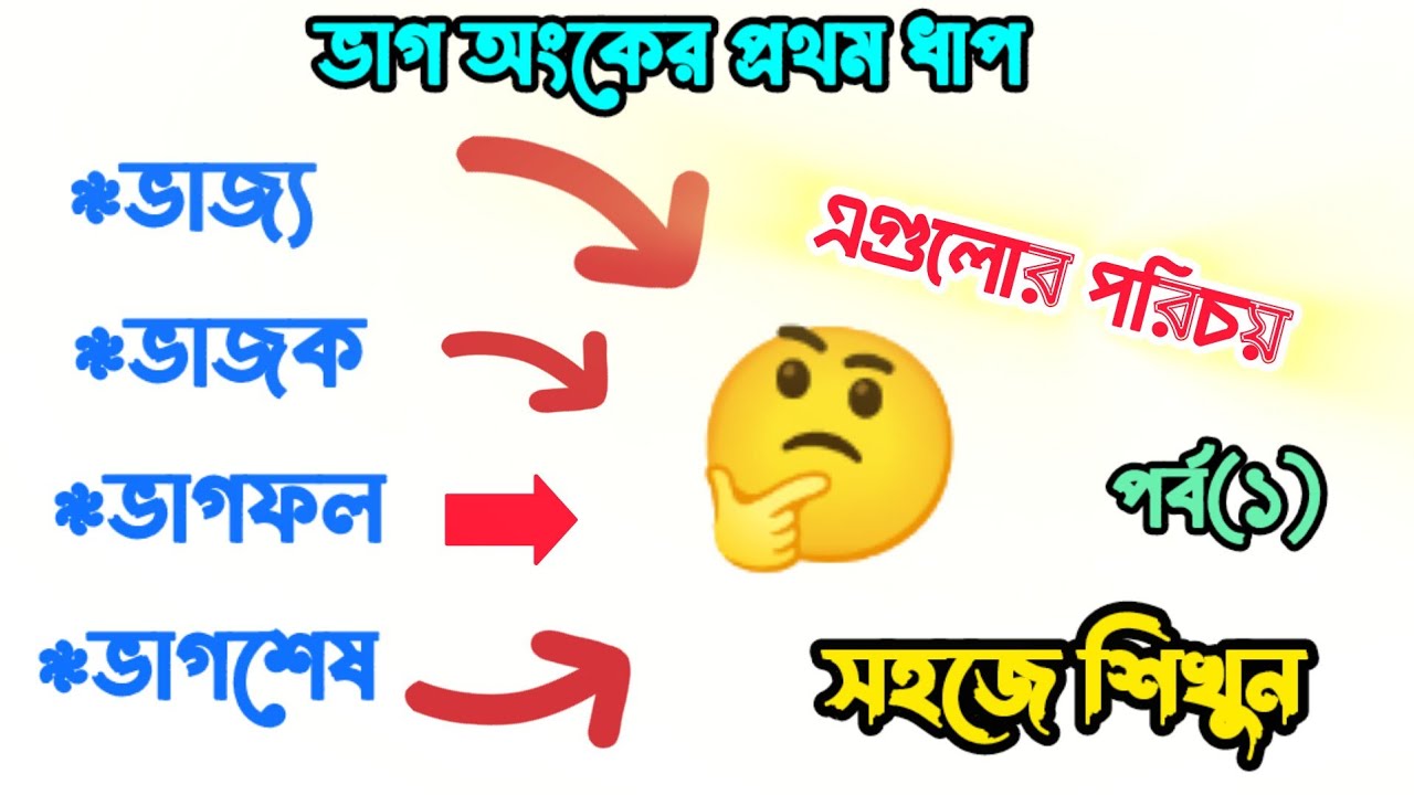 ভাগ অংকের প্রথম ধাপ। ভাগ শিখুন একদম সহজ নিয়মে।। #maths #mathsexam #multiplication #tricks #division 