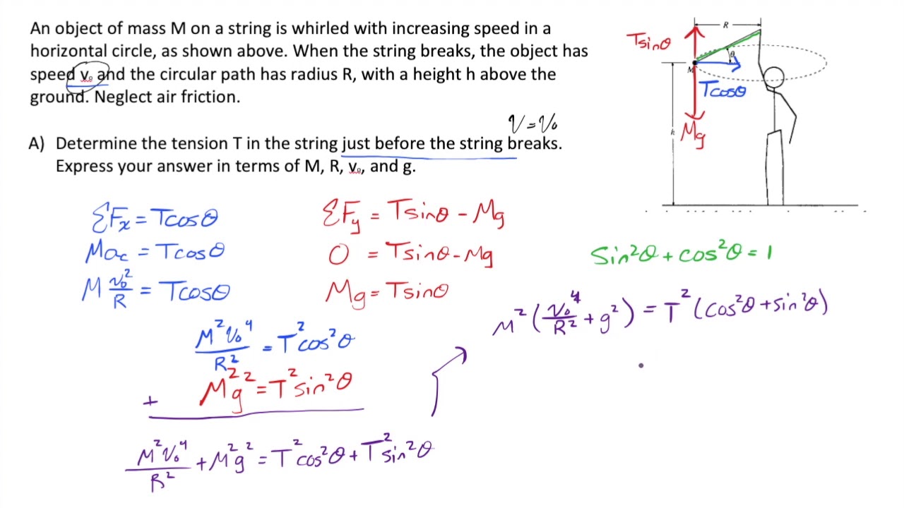Whirling an Object in a HORIZONTAL Circle | Symbolic Physics (AP Free Response, College I)