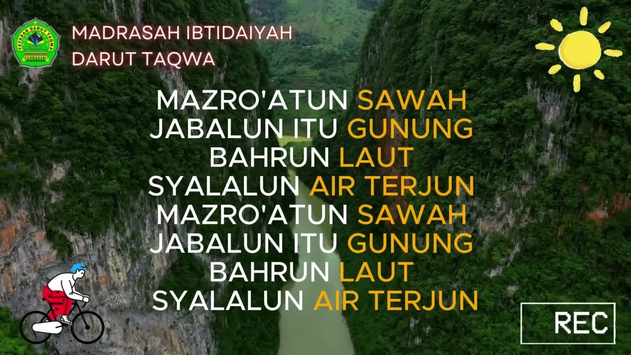 Mufrodat Bahasa Arab Kelas 6 | LIBURAN