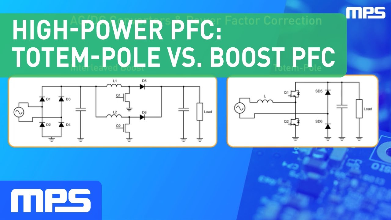 High-Power PFC: Totem-Pole PFC vs. Interleaved Boost PFC