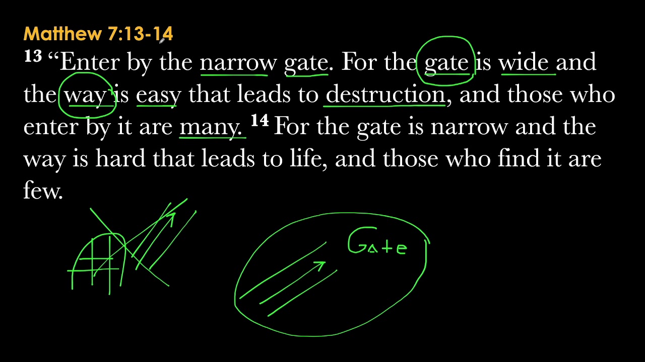 Matthew 7:13-14