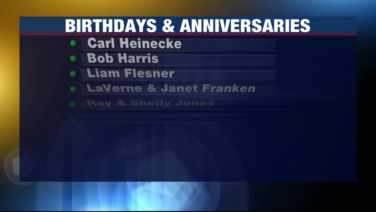 Birthdays and Anniversaries: August 23, 2021