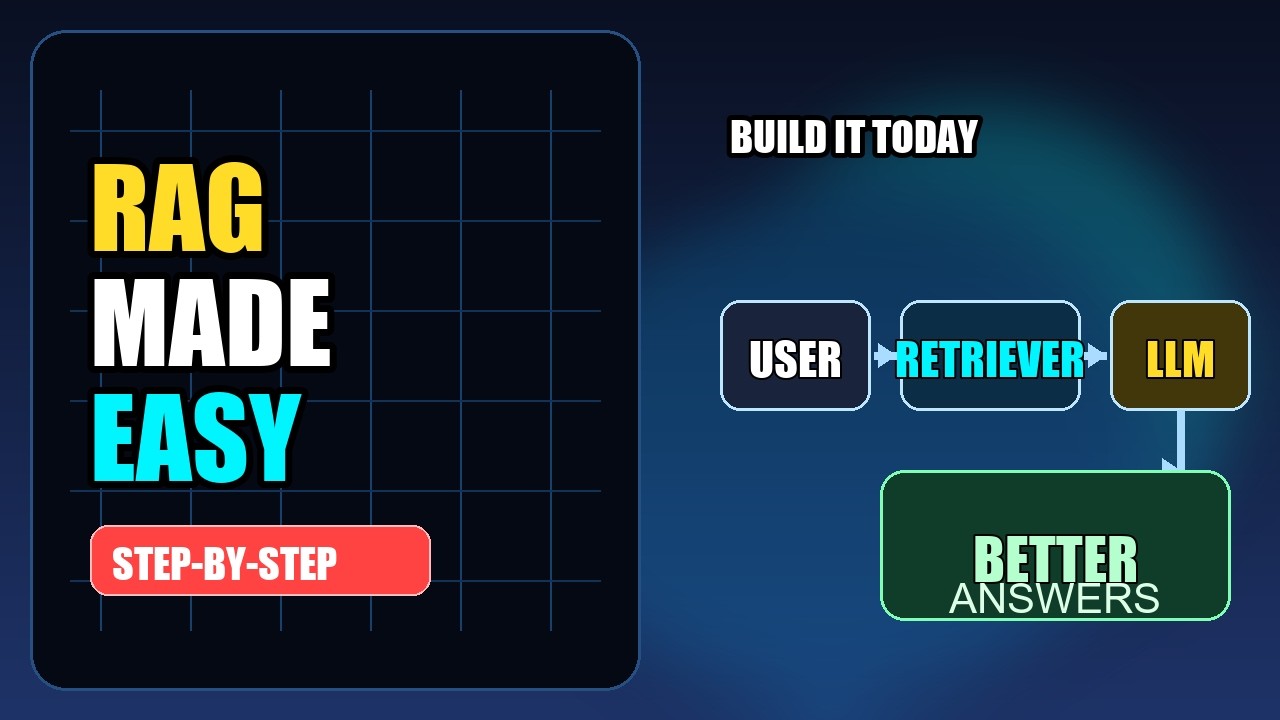 RAG for Beginners: Architecture, Mindset, and Full Build