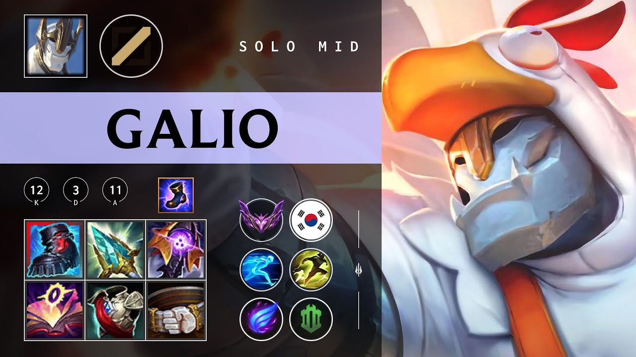 Galio Mid vs Syndra - KR Master Patch 26.02
