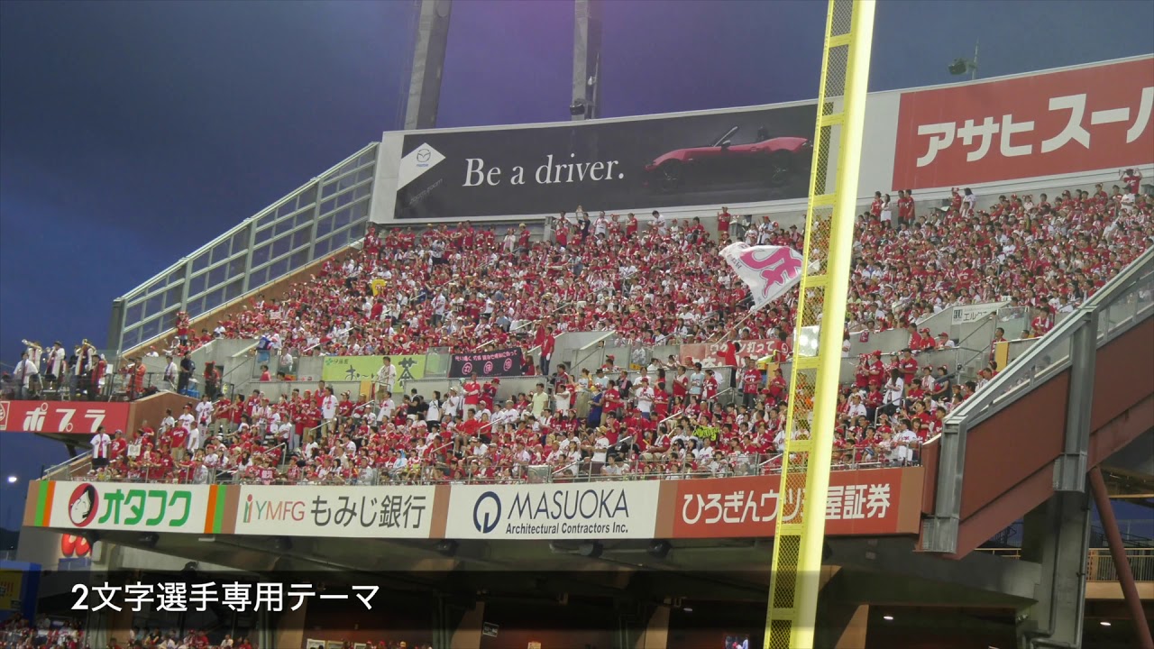2016年度 広島東洋カープ 応援歌メドレー