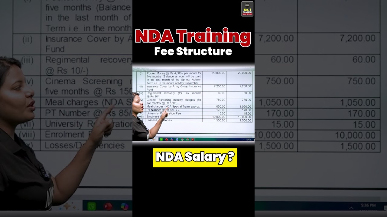 NDA Training Fee Structure | Complete Cost & Expenses Explained! 💰🇮🇳