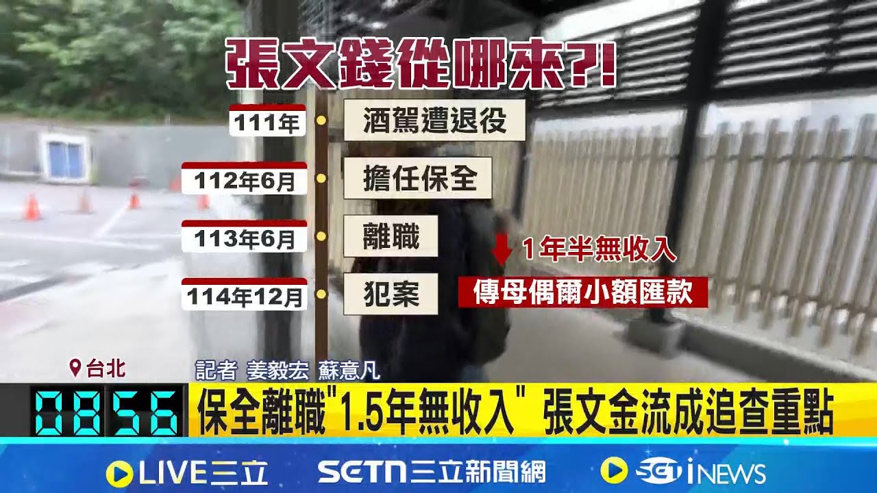 張文奪3命! 