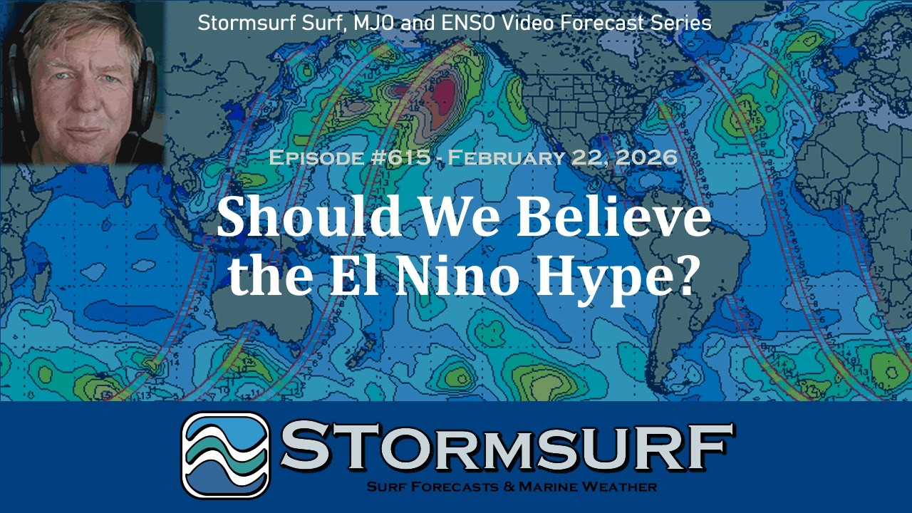 Should We Believe The El Nino Hype?