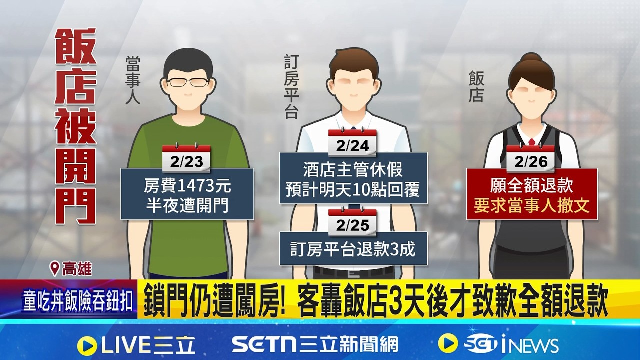 入住高雄行旅已鎖門! 睡夢中