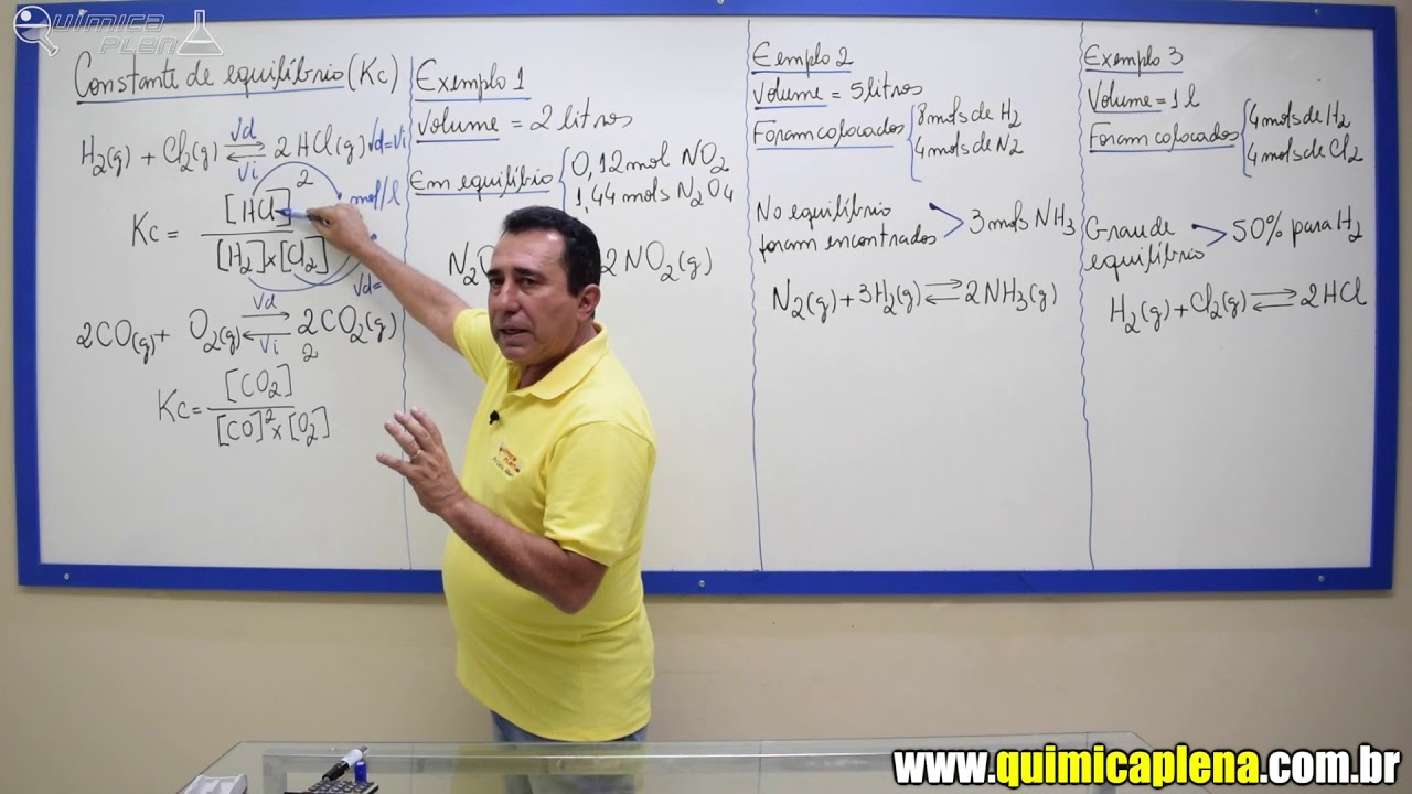FÍSICO-QUÍMICA - Equilíbrio Químico - Prof. Carlos Alberto