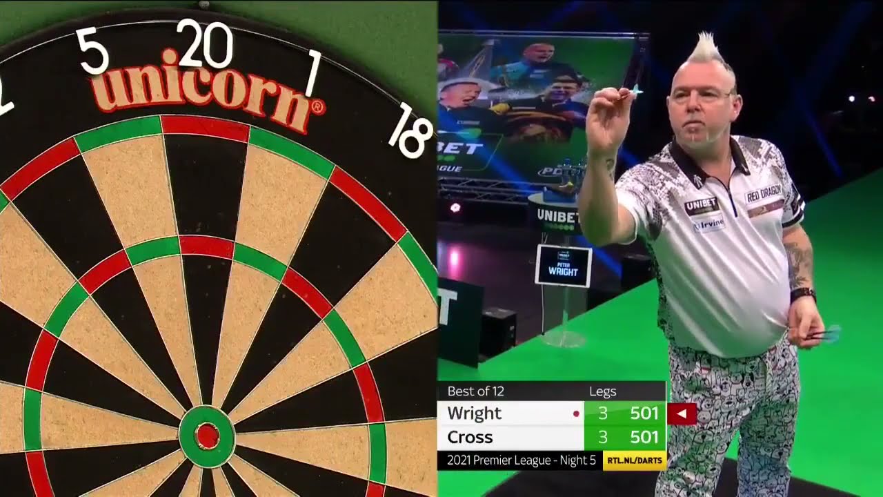 Dutch Tv Trolls Peter Wright Darts