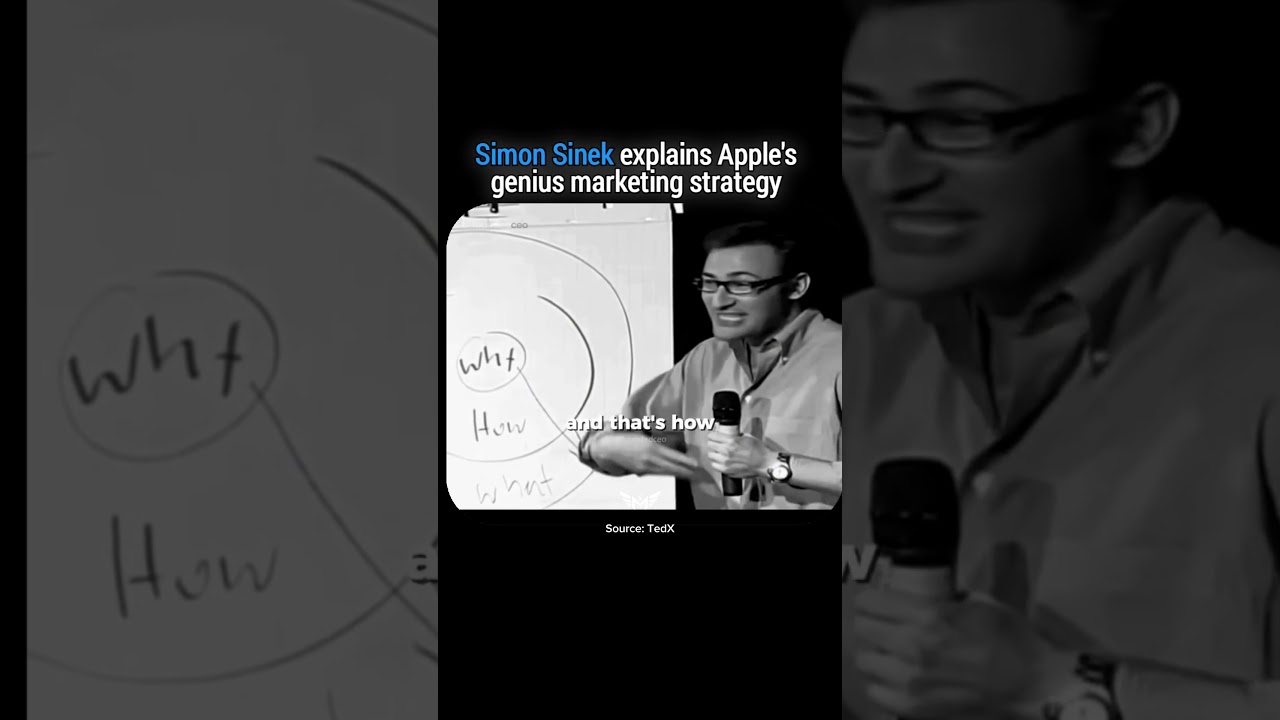 Simon Sinek Exposes Apple's Genius Marketing Strategy #businessskils #successmindset #money