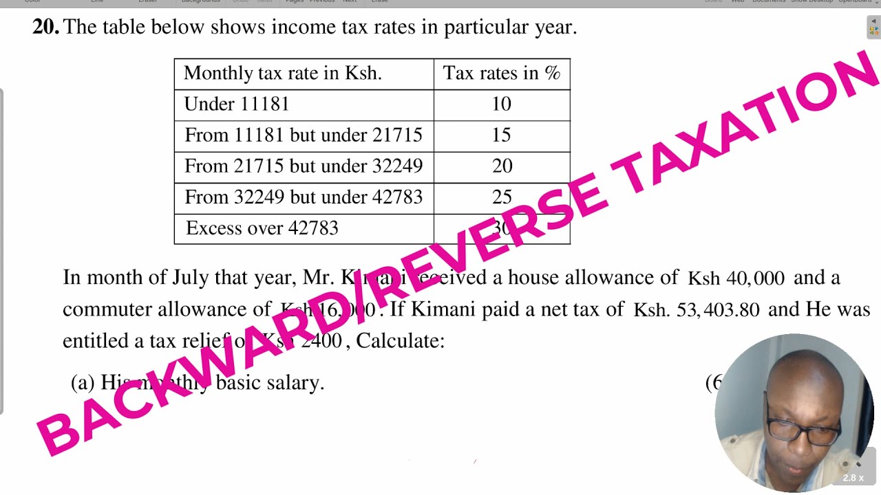 INCOME TAX-BACKWARD/REVERSE TAXATION