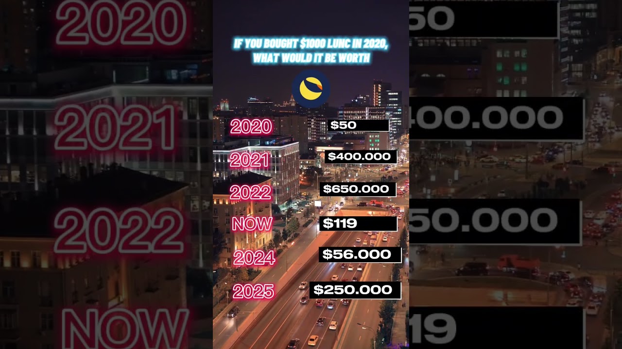TERRA LUNA CLASSIC (LUNC )PRICE PREDICTION! #shorts #short #terraluna #lunc