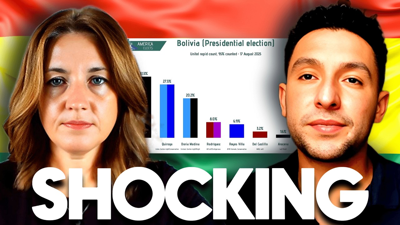 What Happened in Bolivia? Shocking Election Results Explained!