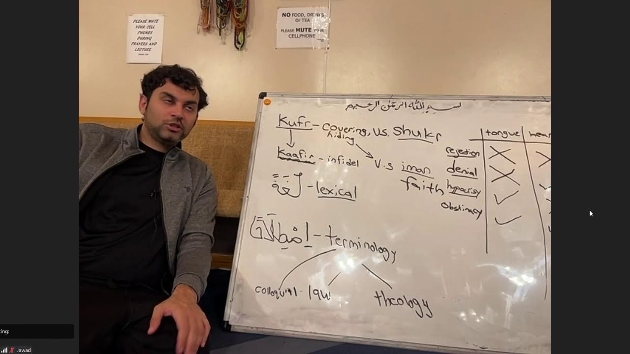 1/3: Socratic Session and Disbelief in Islam