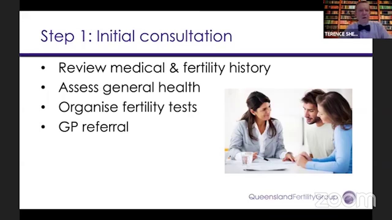 Queensland Fertility Group | Facebook Live with Dr Terry Sheahan