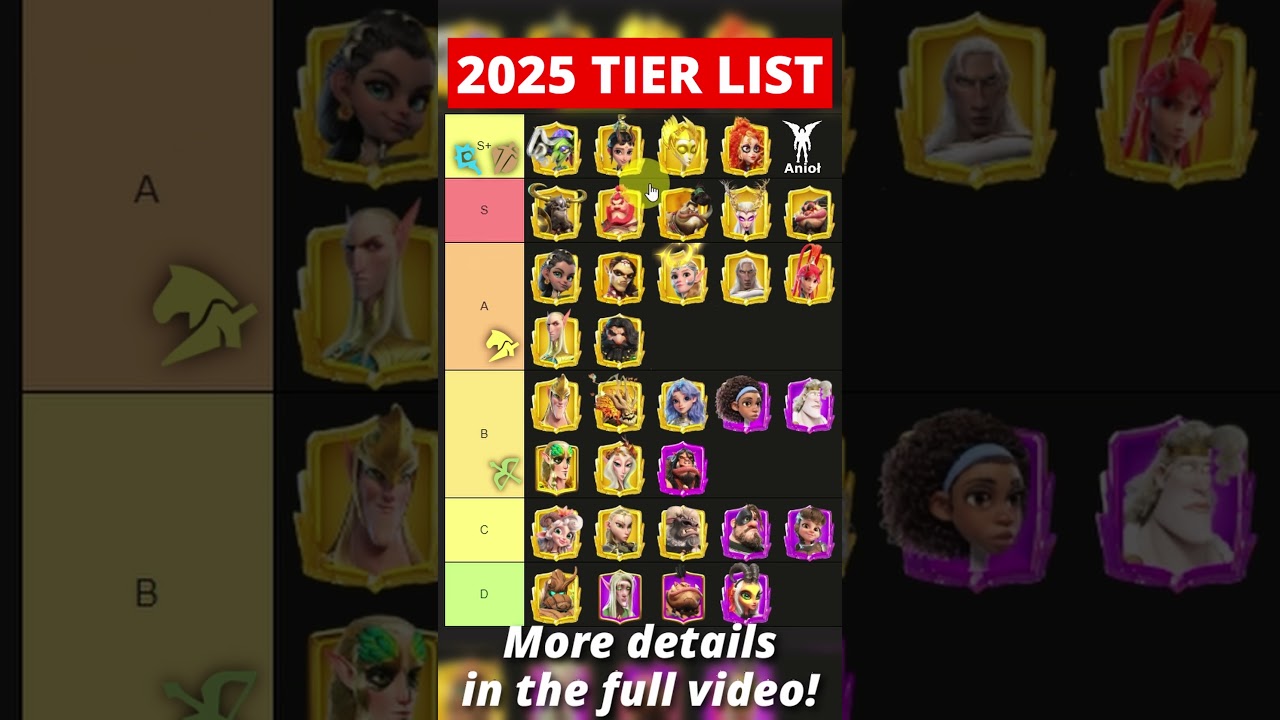 Tier List of the Best Heroes for Open Field 2025 #callofdragons #callofdragonsgame #callofmemes