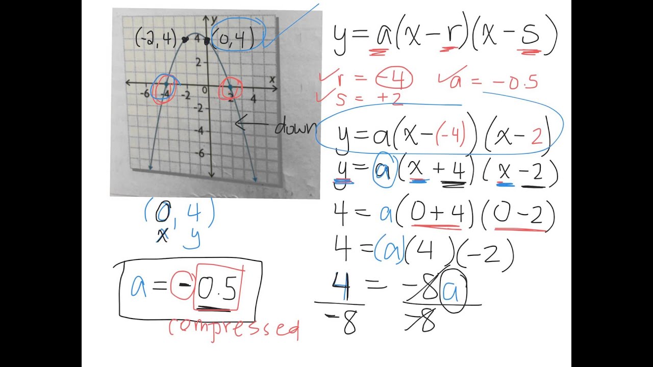 How to find an equation of a parabola in factored form given a graph 3.4 gr 10 academic