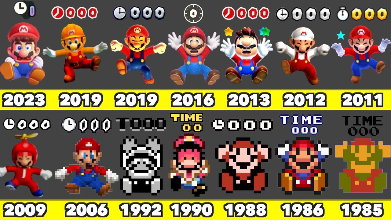 Evolution of Super Mario Bros Time Up Death Animation Game Graphics In Nintendo Games (1985-2023)