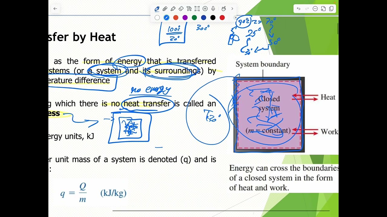Thermodynamics Chapter 3