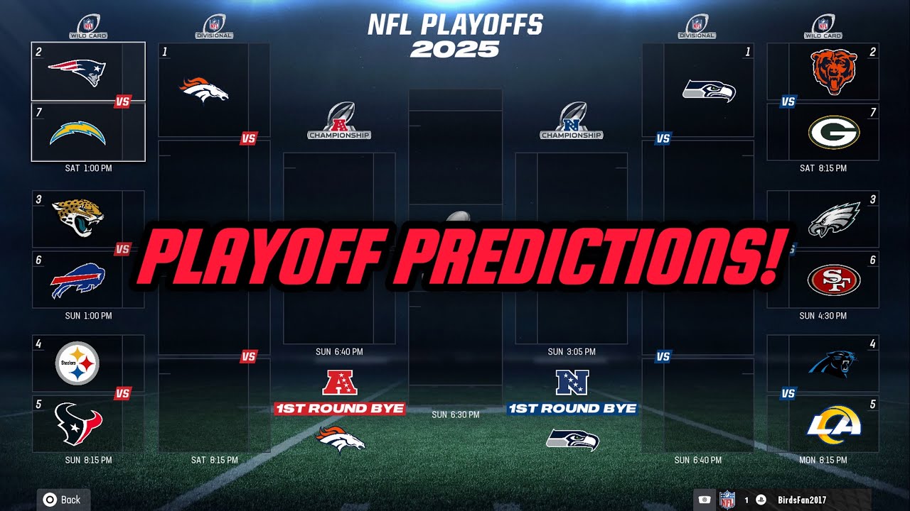 My Madden 26 Quick Sim Playoff Predictions …. Sure to be WRONG!