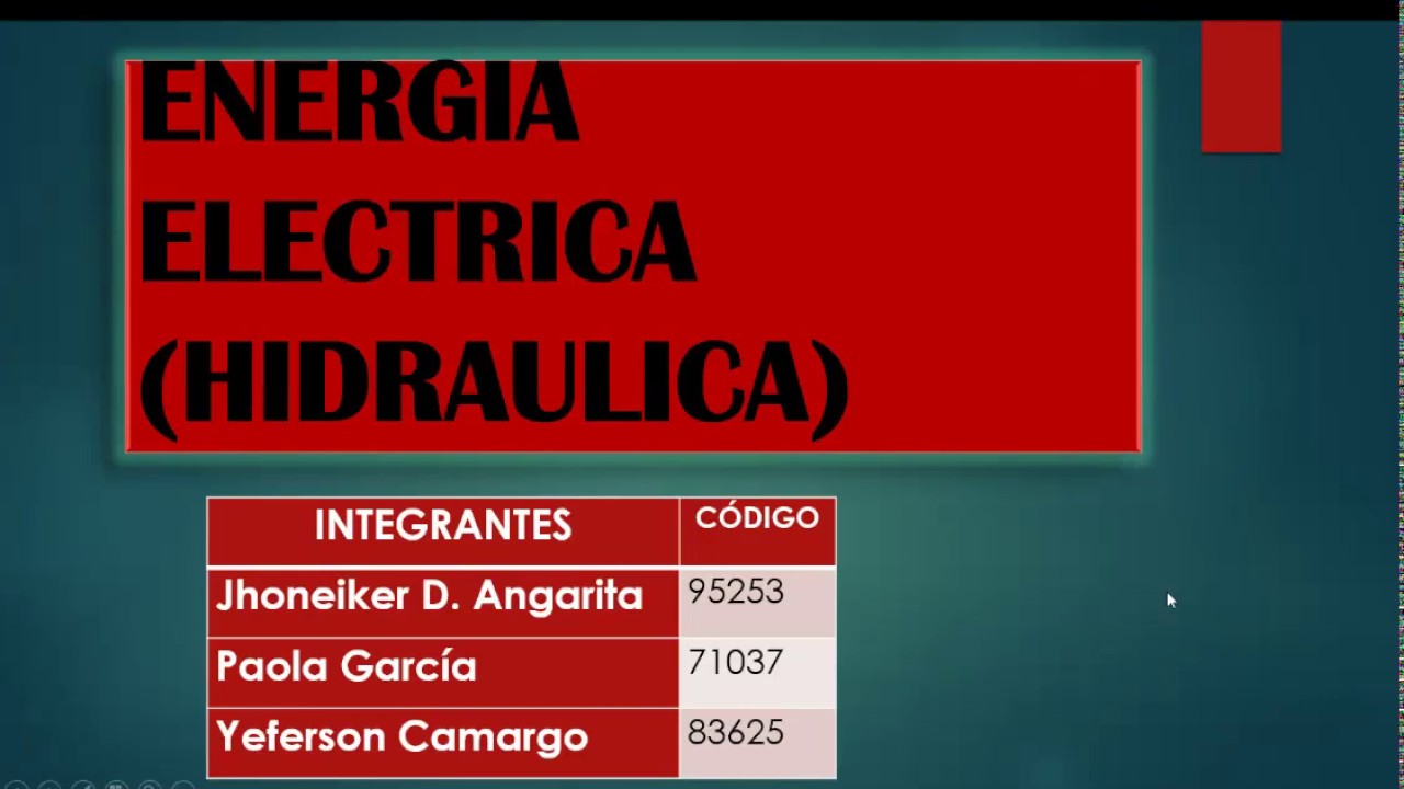 Costo Unitario de Energía Eléctrica en Colombia