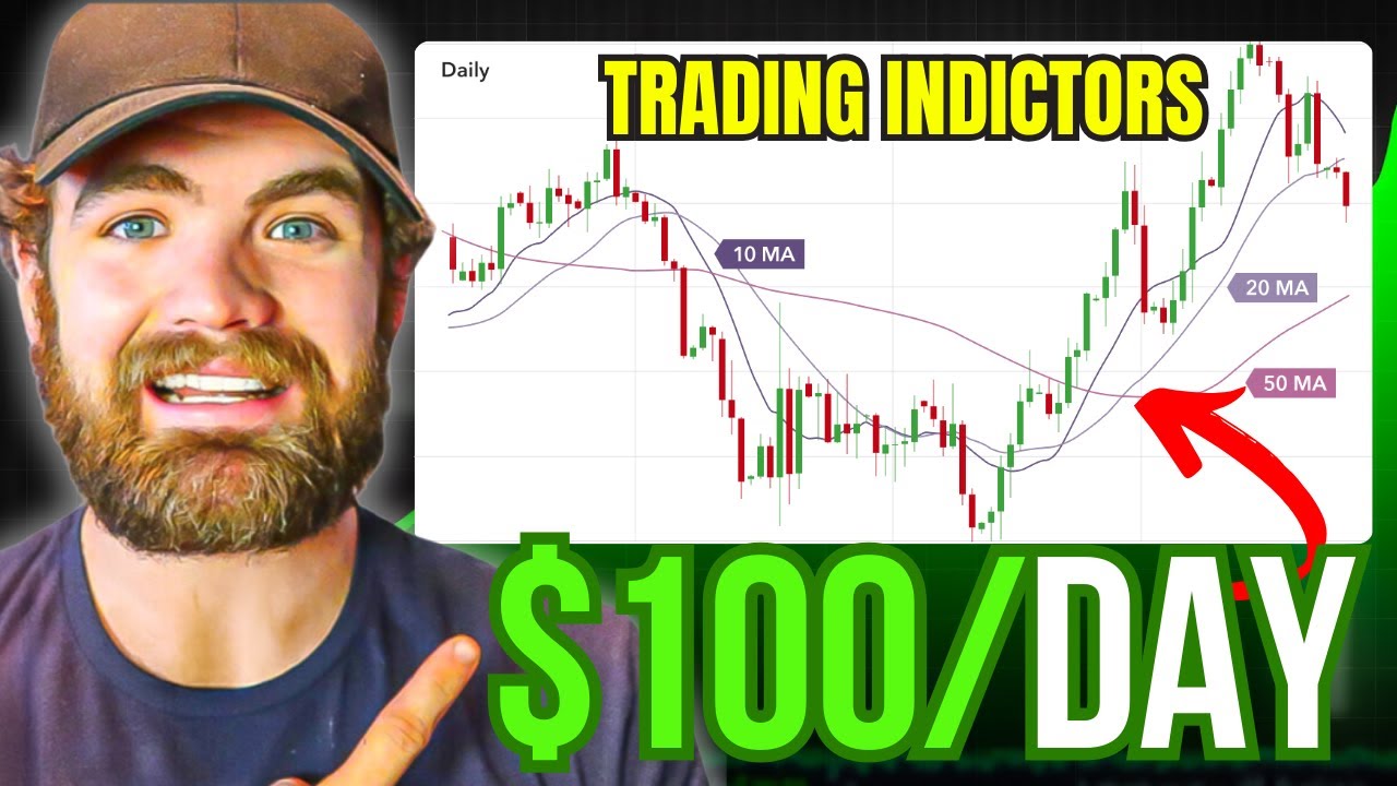 Top 3 Swing Trading Indicators - 2025 [87% Win Rate]