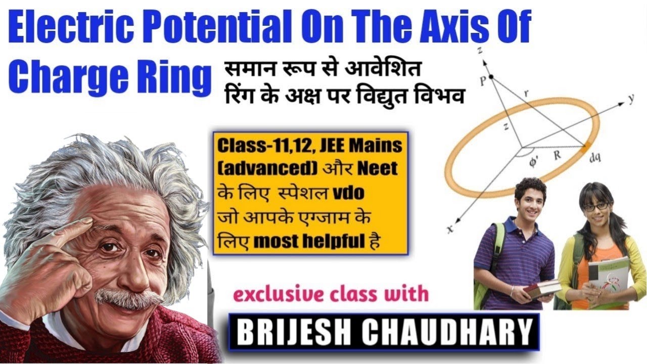Electric potential on the axis of a uniformly charged ring|Electric potential|Electrostatics