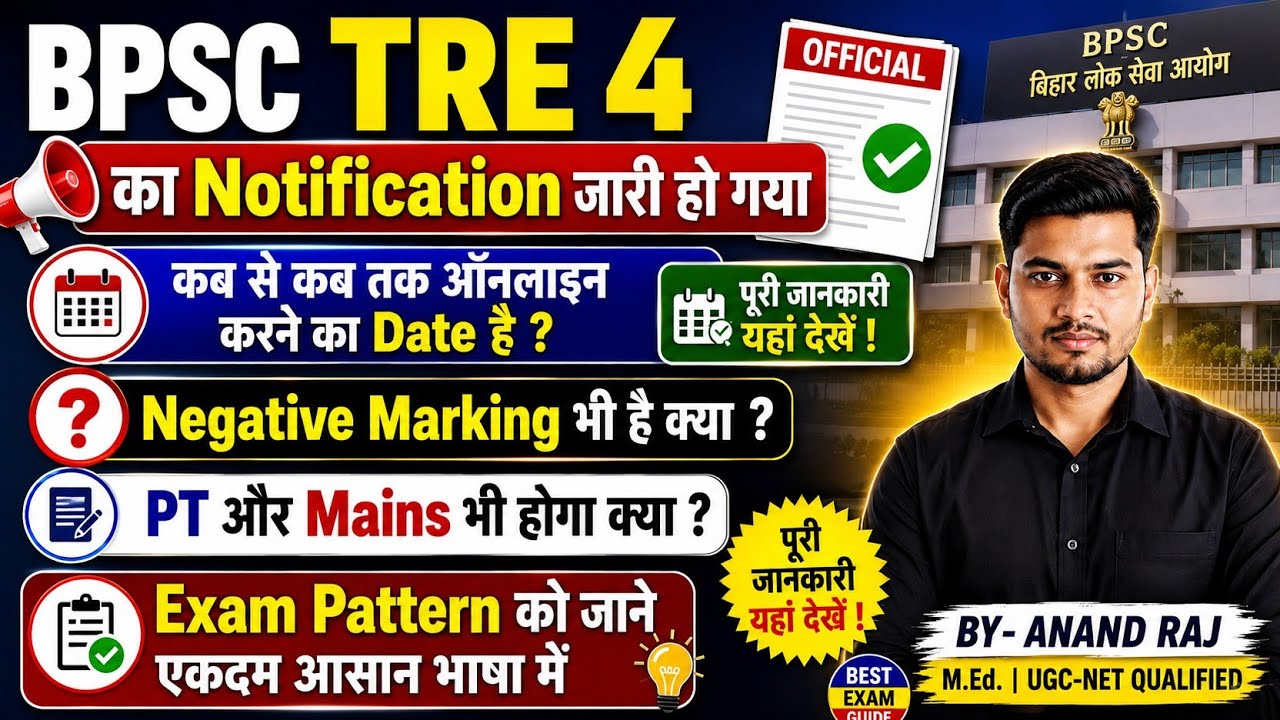 BPSC TRE 4 Notification out ।। Bpsc tre 4 Exam Pattern, Syllabus, PT aur Mains, Negative Marking