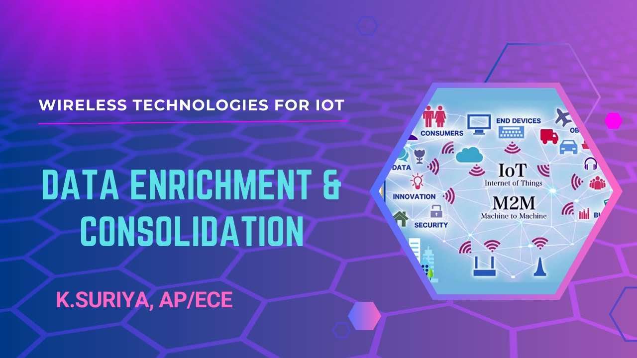 Data enrichment & Consolidation | Wireless Technologies for IoT | SNS Institutions