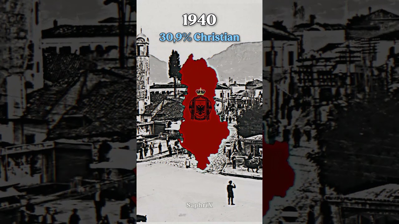 Christianity in Albania 🇦🇱✝️
