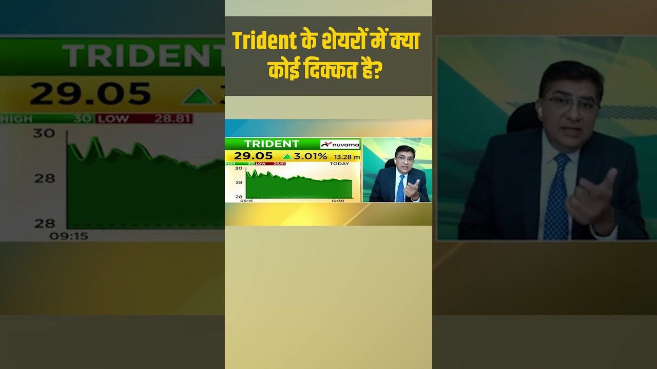 Trident Share | शेयरो में क्या कोई दिक्कत है? | Stock Market