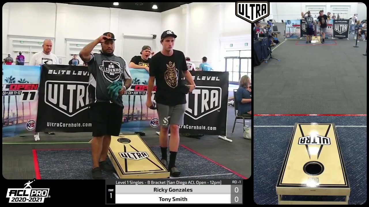 Gonzales vs Smith