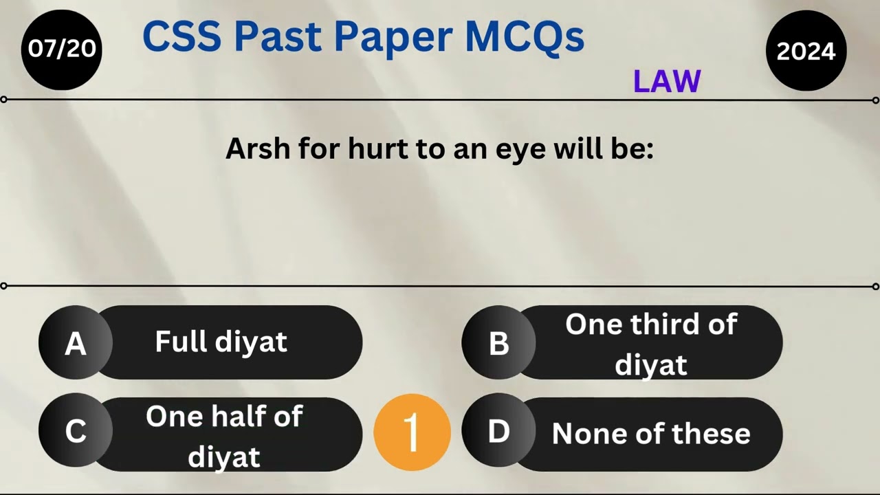 Unlocking Legal Knowledge: Law MCQs for CSS Aspirants - 2024 Edition