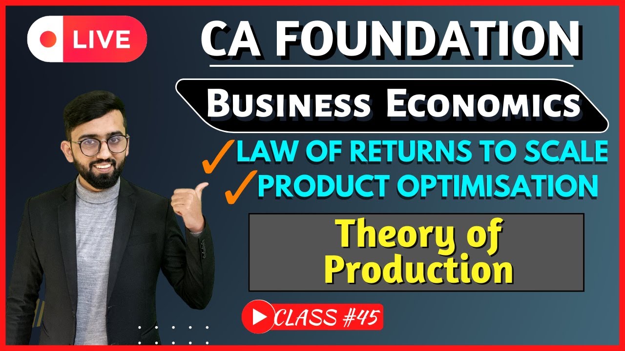 Law of Returns to Scale | Product Optimisation | Theory of Production CA Foundation Economics |