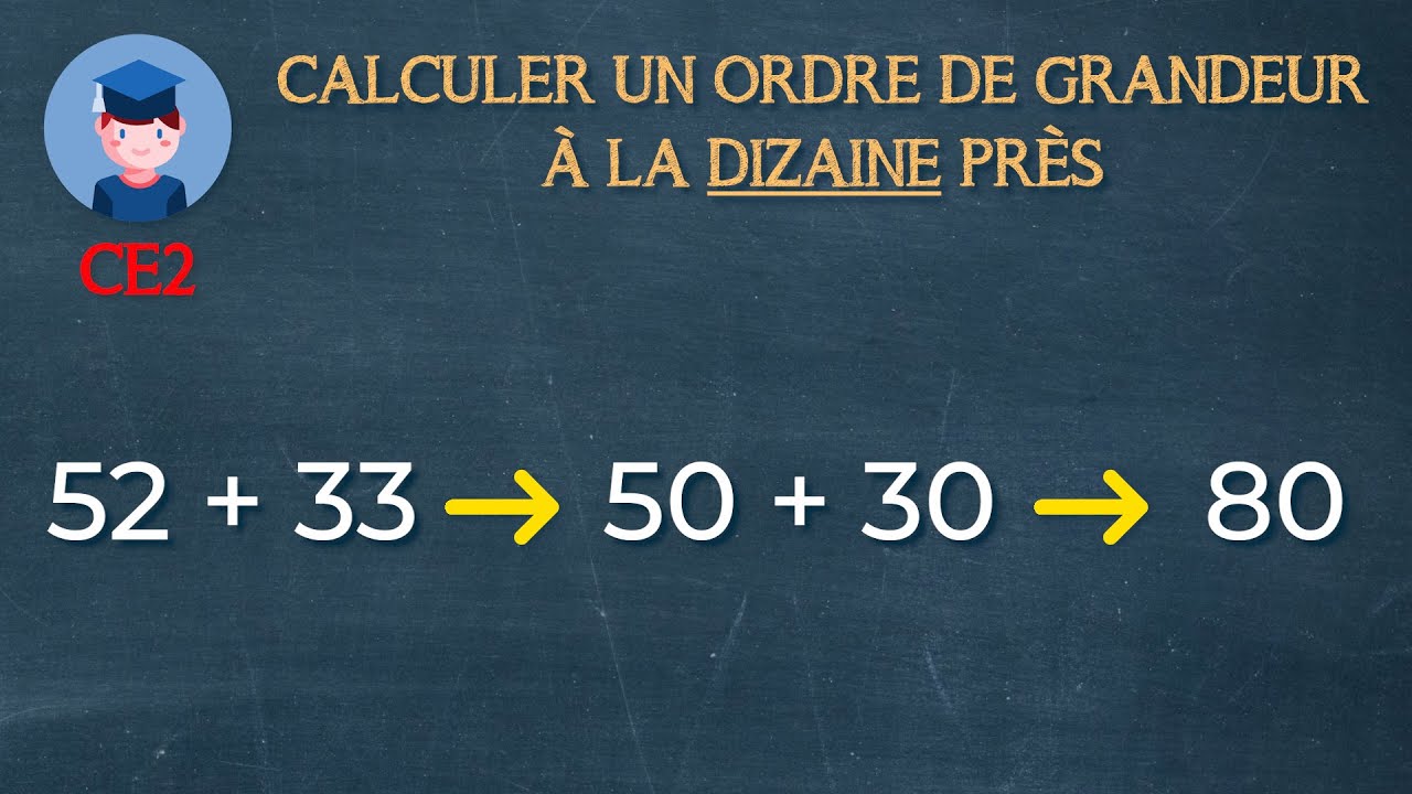 Calculer un ordre de grandeur à la dizaine près - CE2 - Petits Savants