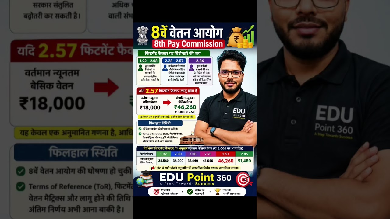8th Pay Commission: कितना होगा Fitment Factor? 😱 Expert Report | Salary Calculator #8thcpc